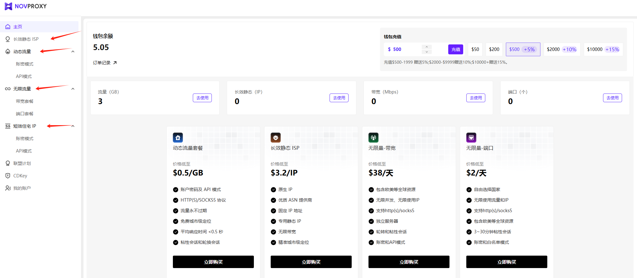Novproxy——高效、安全的全球代理解决方案，助力数据采集与跨境业务