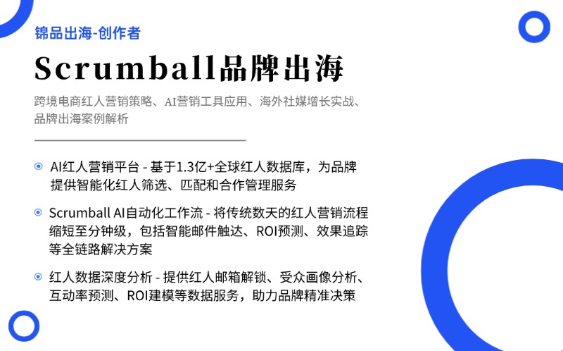 品牌出海：旧地图无法寻得新大陆？数据驱动的新范式:告别经验主义的出海策略！ 4