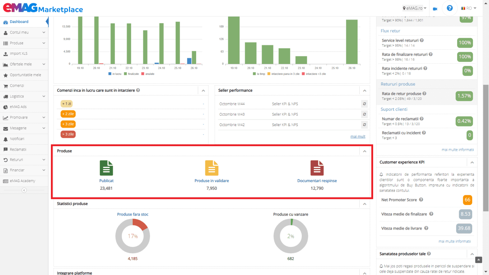 eMAG卖家操作后台使用指南 7 eMAG卖家操作后台使用指南