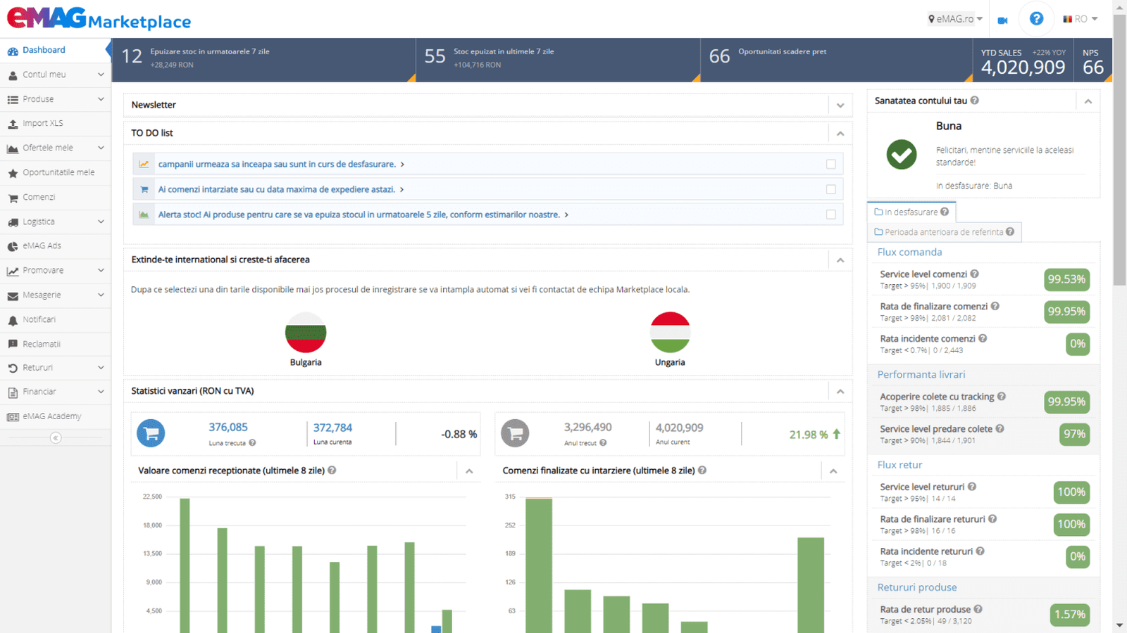 eMAG卖家操作后台使用指南 1 eMAG卖家操作后台使用指南