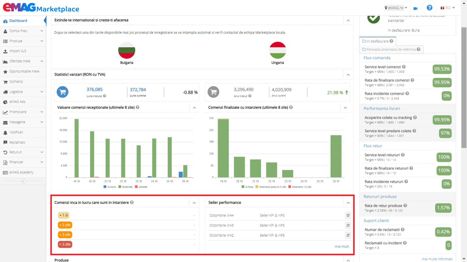 eMAG卖家操作后台使用指南 6 eMAG卖家操作后台使用指南