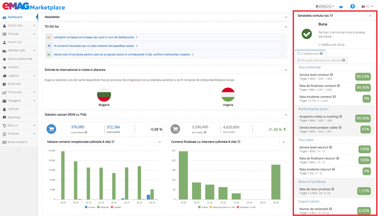 eMAG卖家操作后台使用指南 9 eMAG卖家操作后台使用指南