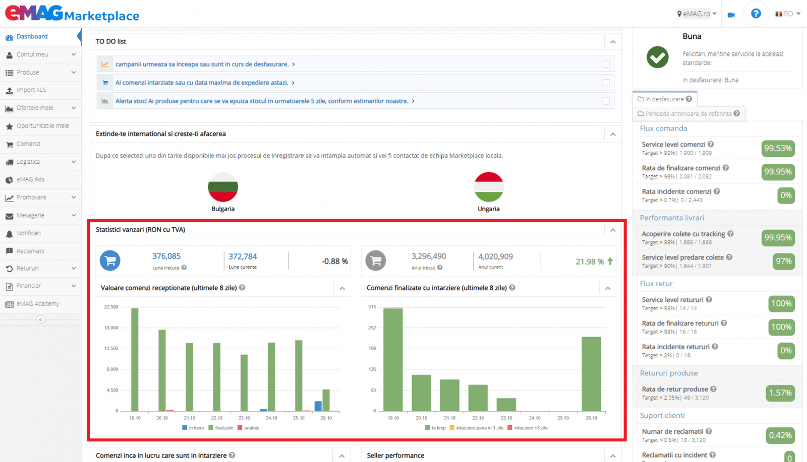 eMAG卖家操作后台使用指南 5 eMAG卖家操作后台使用指南