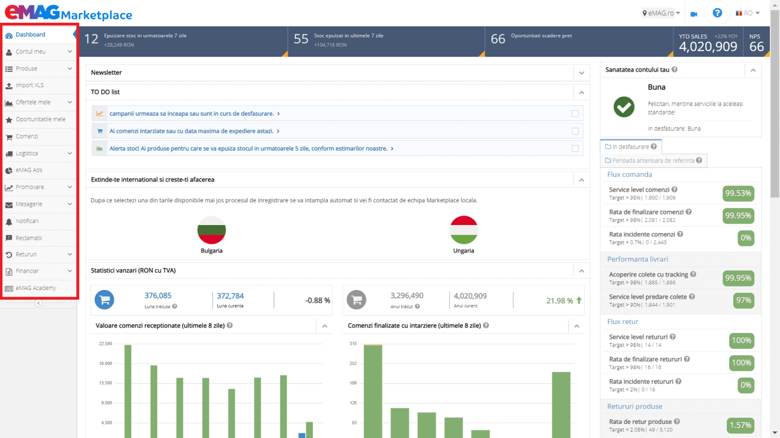 eMAG卖家操作后台使用指南 2 eMAG卖家操作后台使用指南