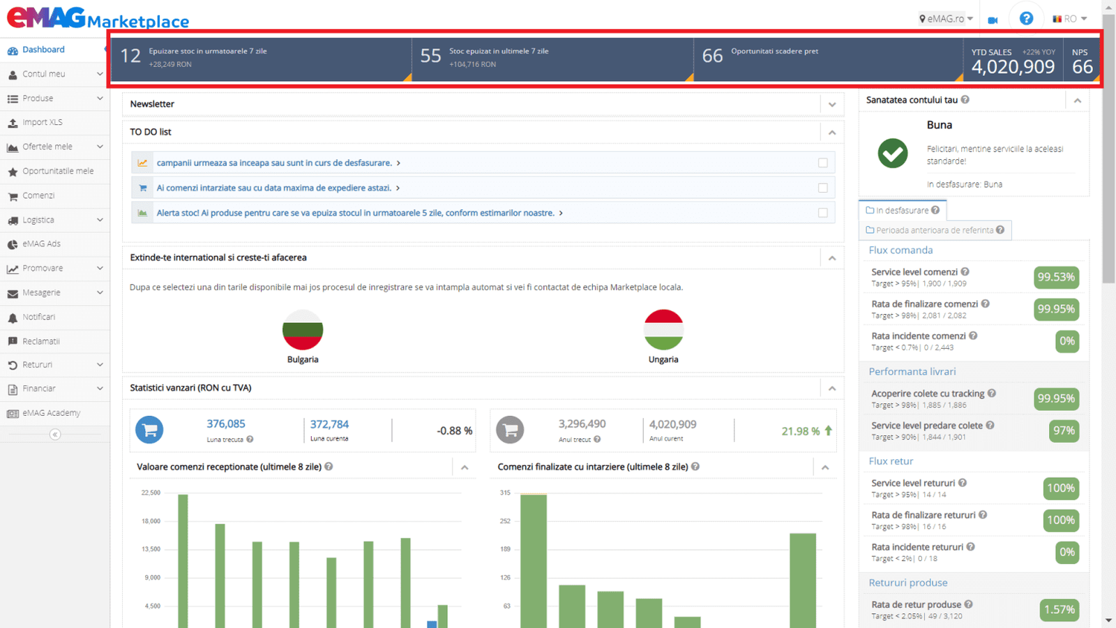 eMAG卖家操作后台使用指南 3 eMAG卖家操作后台使用指南