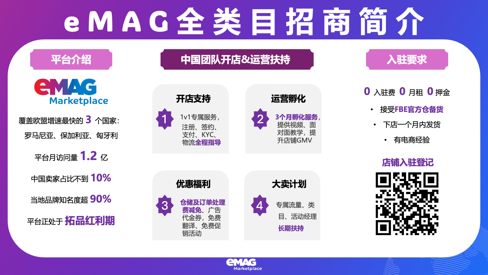 eMAG 4