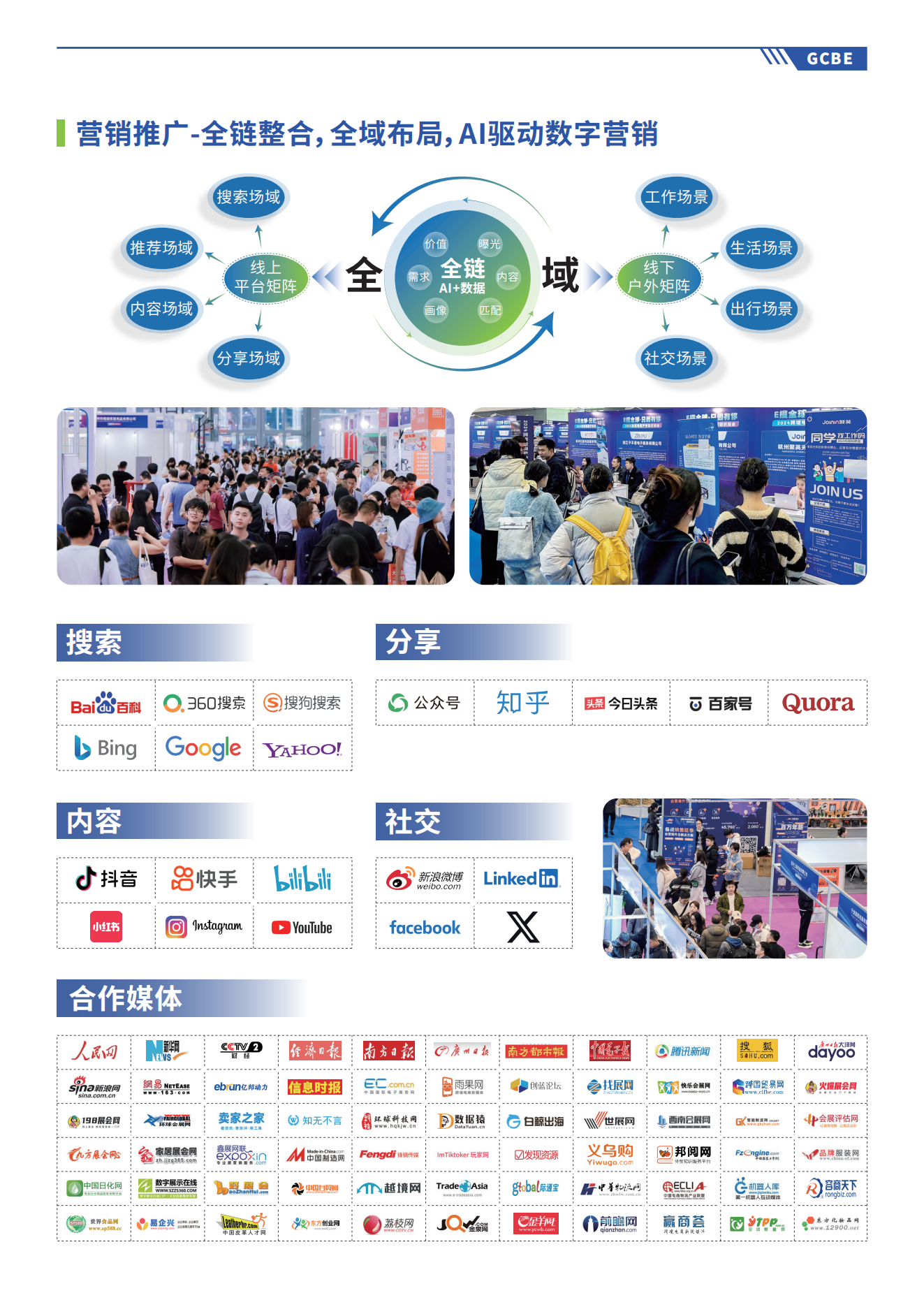 全球跨境电商交易博览会 7