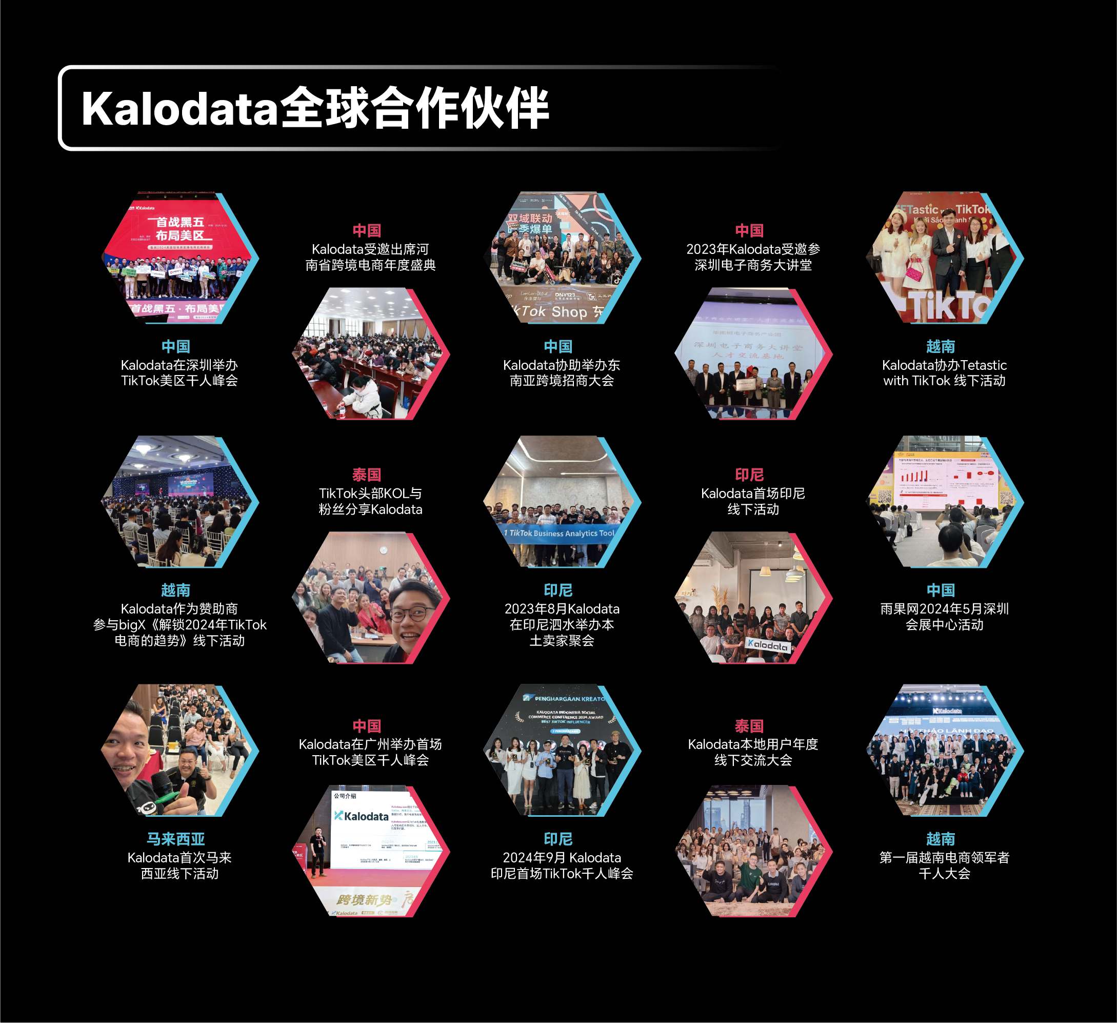 Kalodata 2