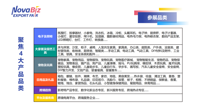 2024031820215242 2024年中国（宁波）出口跨境电商博览会