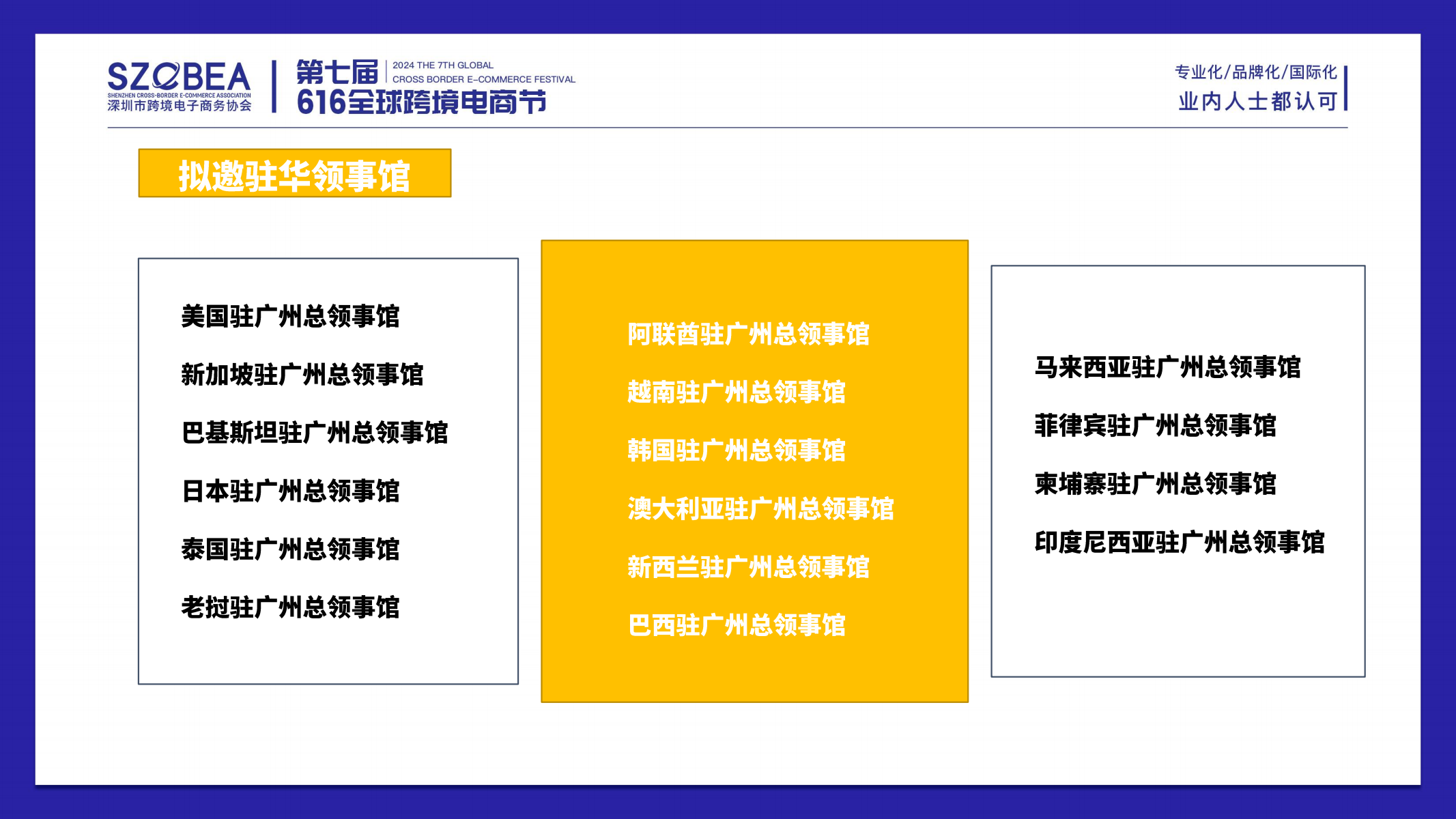 2024年第七届全球跨境电商节暨第九届深圳国际跨境电商贸易博览会 5 2024年第七届全球跨境电商节暨第九届深圳国际跨境电商贸易博览会