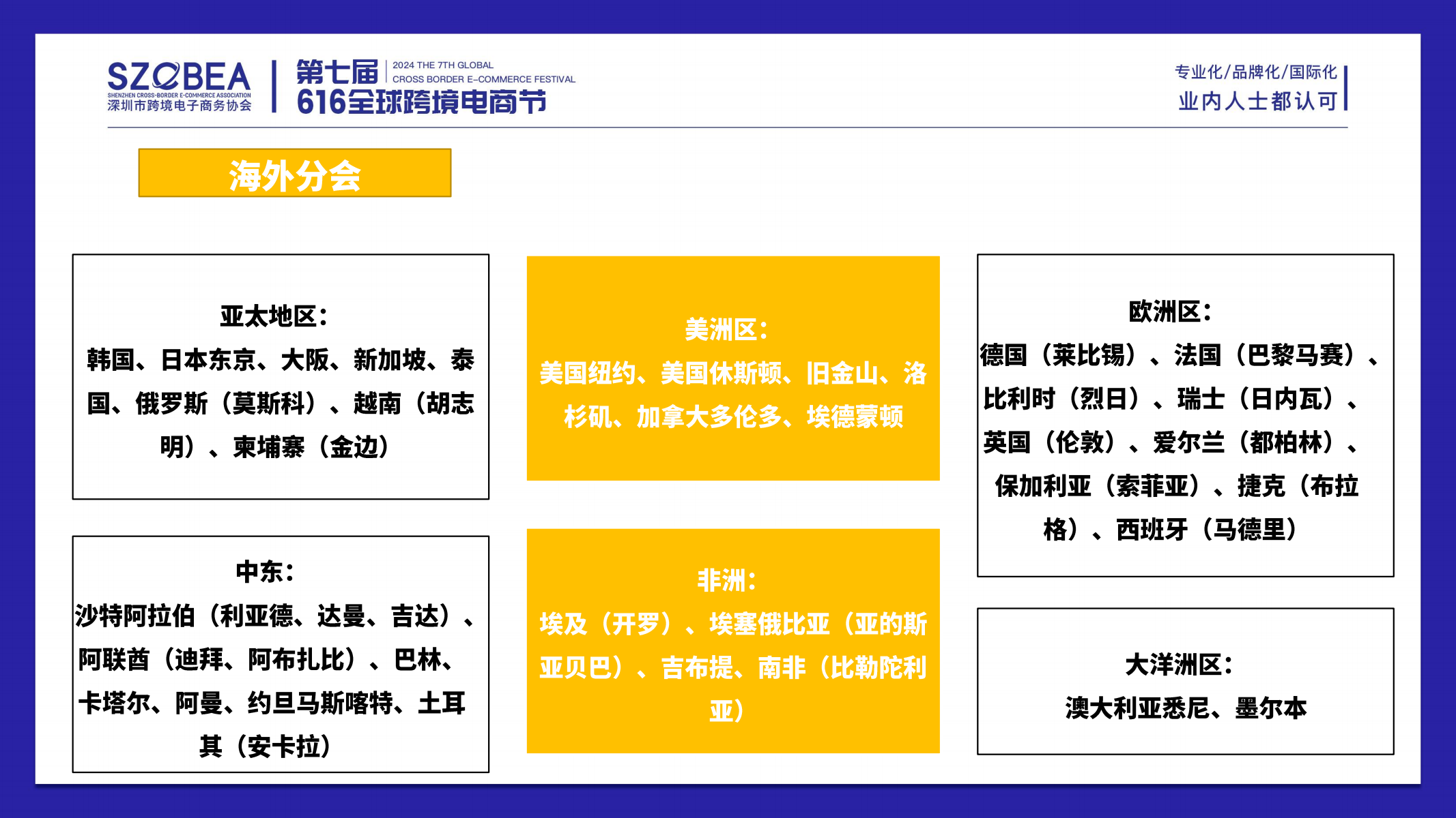 2024年第七届全球跨境电商节暨第九届深圳国际跨境电商贸易博览会 6 2024年第七届全球跨境电商节暨第九届深圳国际跨境电商贸易博览会