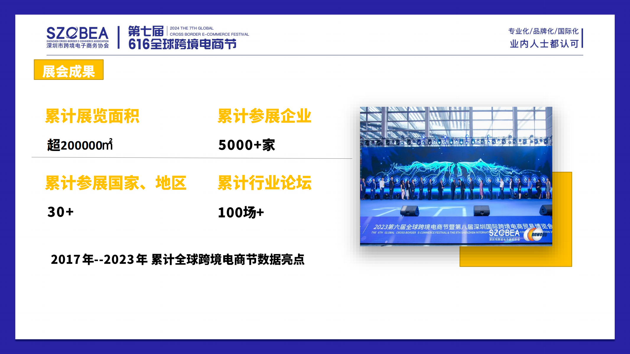 2024年第七届全球跨境电商节暨第九届深圳国际跨境电商贸易博览会 10 2024年第七届全球跨境电商节暨第九届深圳国际跨境电商贸易博览会
