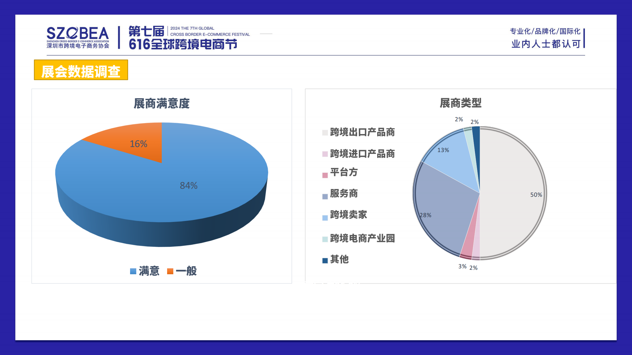 2024年第七届全球跨境电商节暨第九届深圳国际跨境电商贸易博览会 12 2024年第七届全球跨境电商节暨第九届深圳国际跨境电商贸易博览会