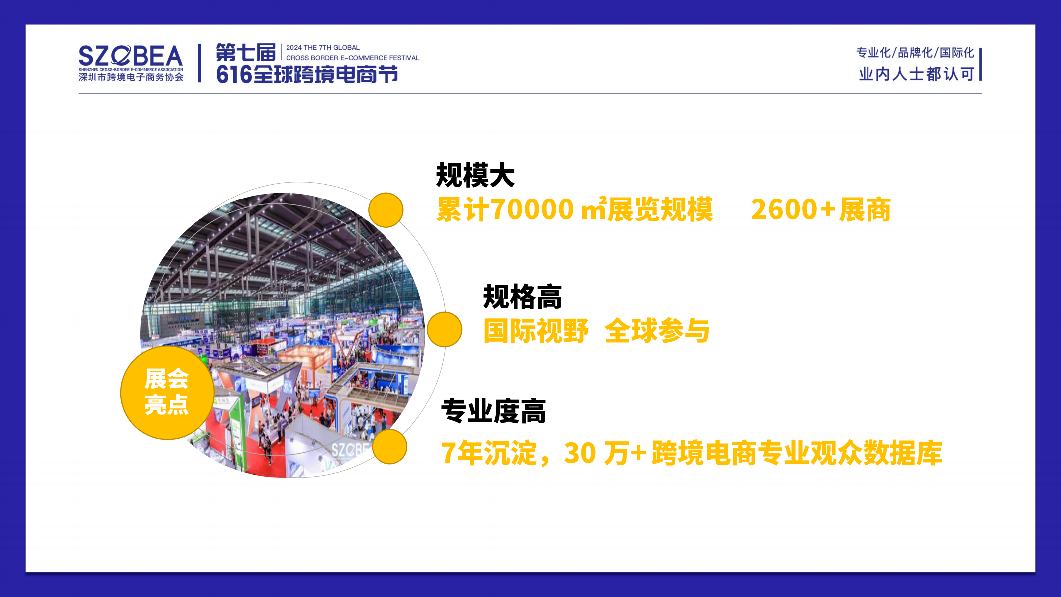 2024年第七届全球跨境电商节暨第九届深圳国际跨境电商贸易博览会 16 2024年第七届全球跨境电商节暨第九届深圳国际跨境电商贸易博览会