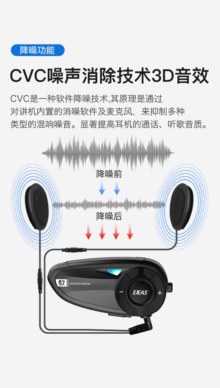 摩托车头盔对讲机