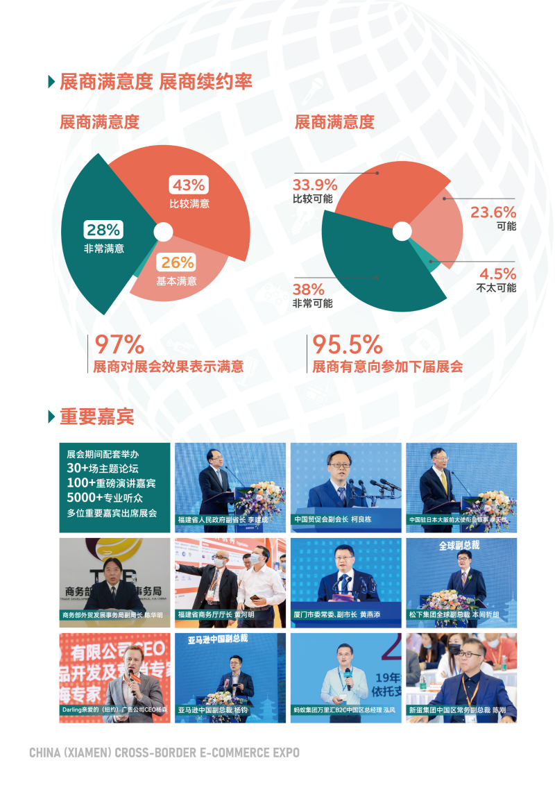 2024040814193735 2024中国(厦门)国际跨境电商展览会