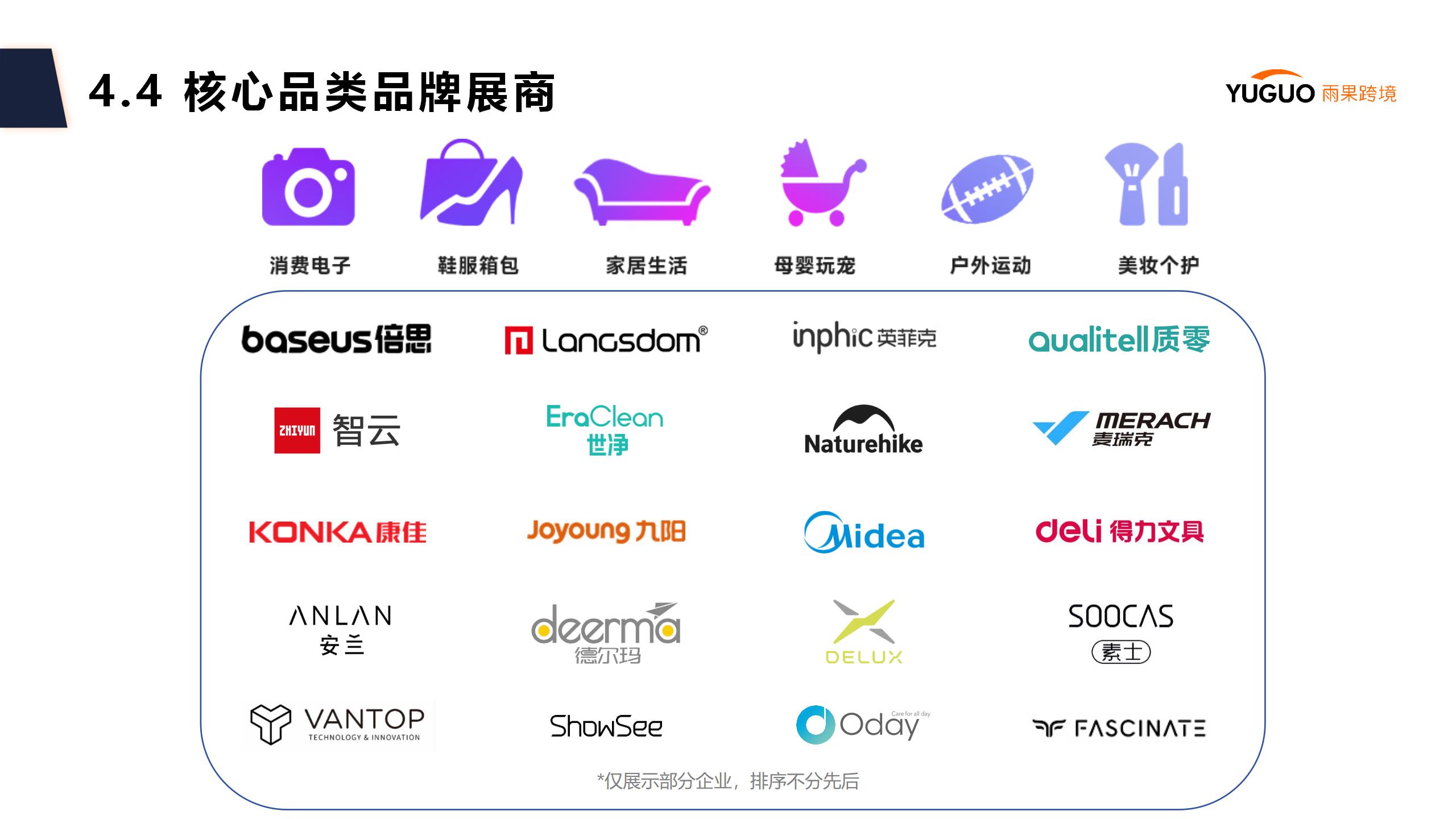 2024年第20届CCEE(深圳)全球跨境电商展览会(春季)