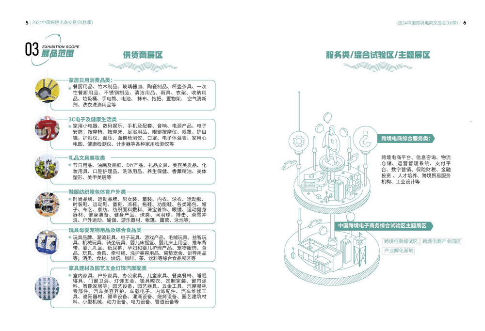 中国跨境电商交易会(秋季) 3 中国跨境电商交易会(秋季)