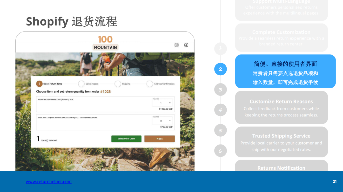 Shopify退货-退易帮