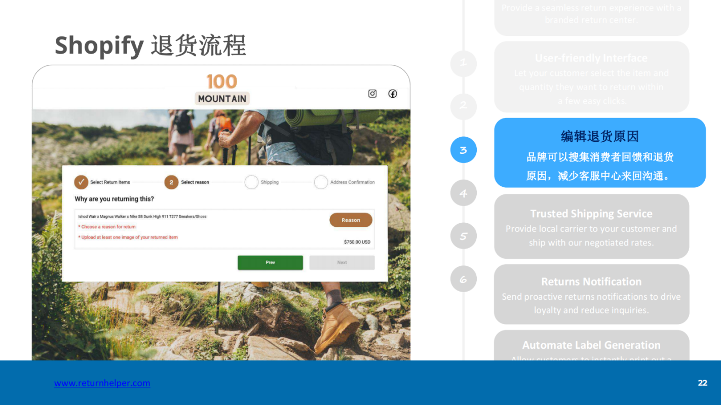 Shopify退货-退易帮