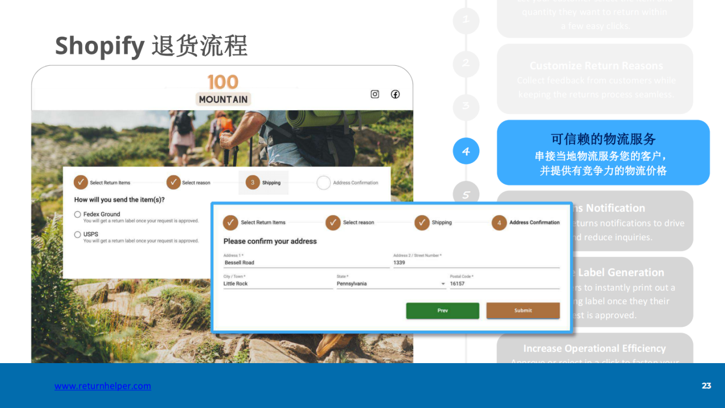 Shopify退货-退易帮
