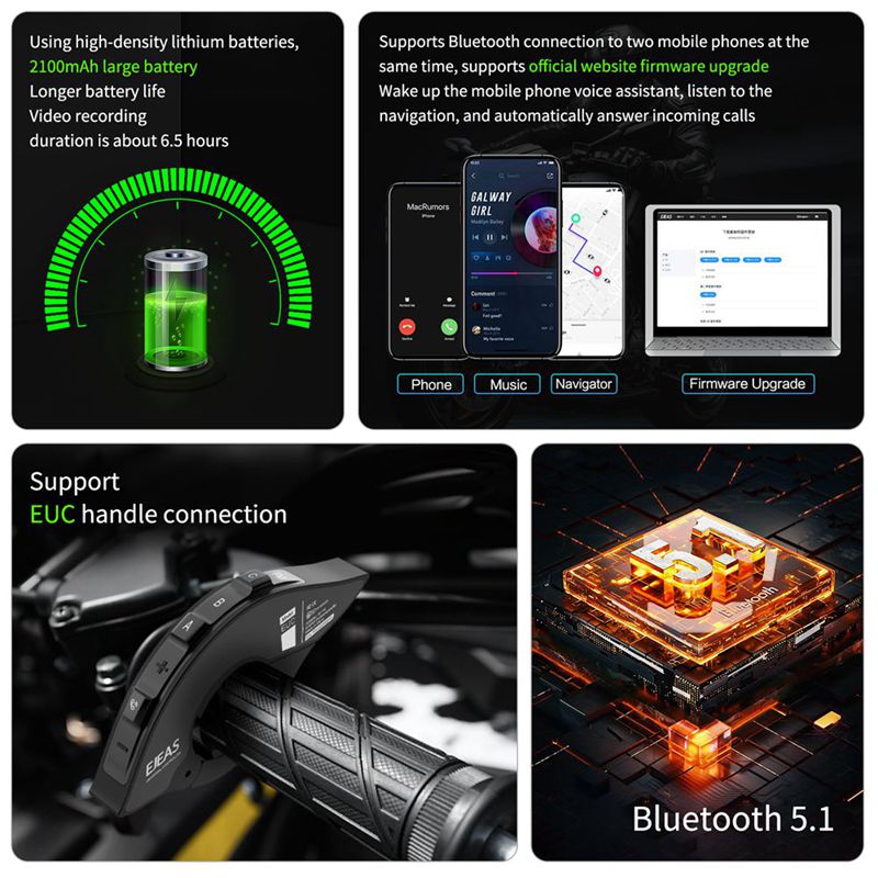 摩托车头盔记录仪