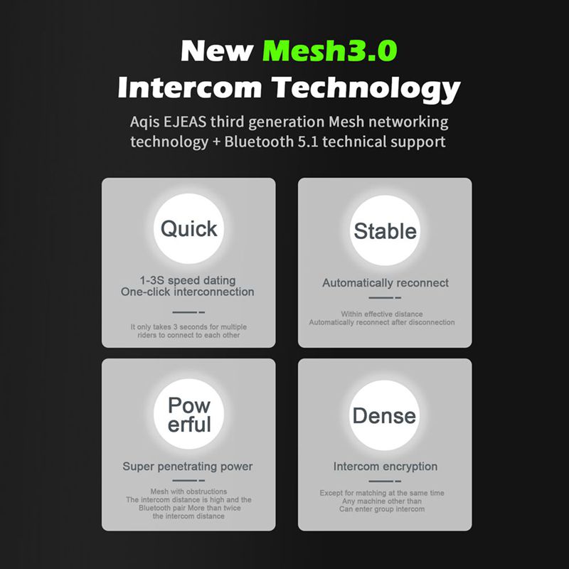 摩托车头盔记录仪