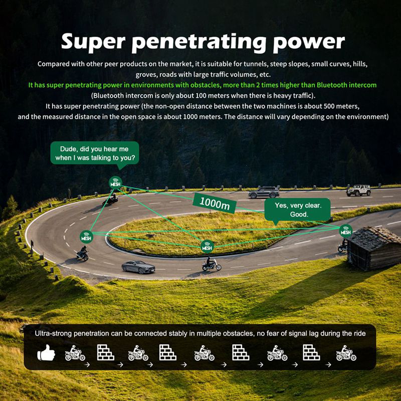 摩托车头盔记录仪