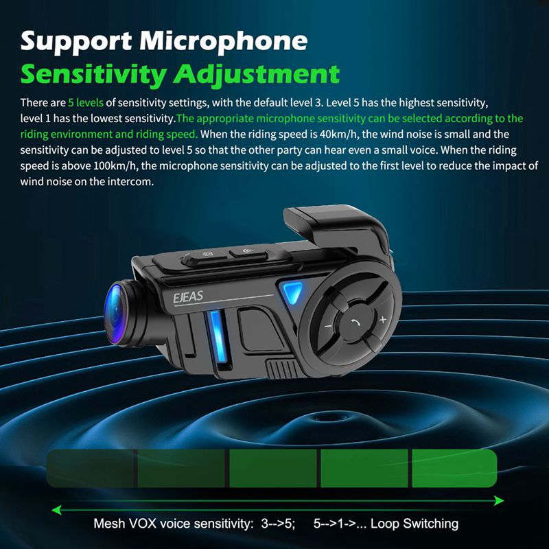 摩托车头盔记录仪