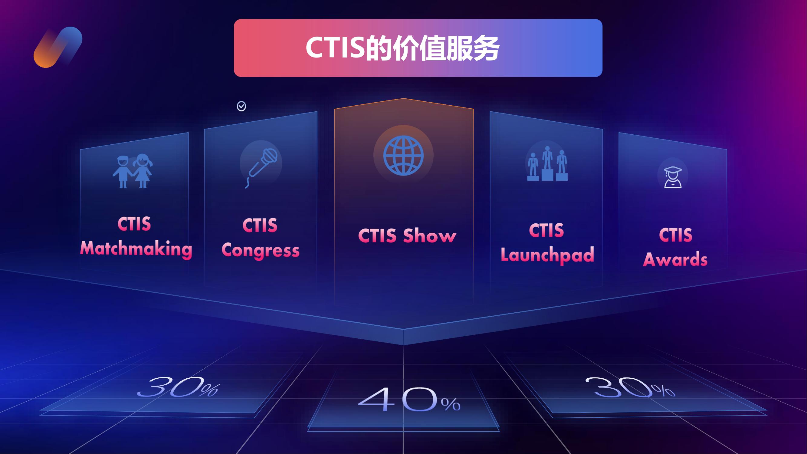 2024041419195526 CTIS 2024 消费者科技及创新展览会