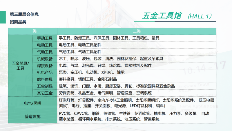 广州家居用品及五金采购交易会（秋季）
