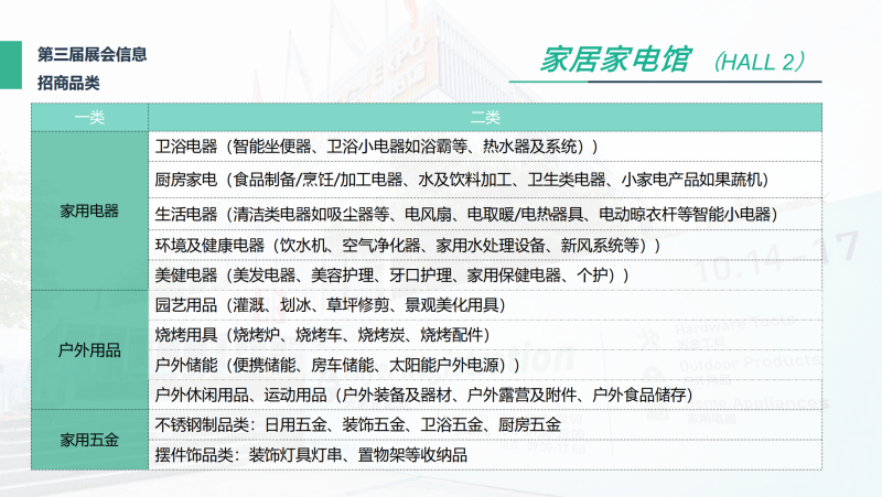 广州家居用品及五金采购交易会（秋季）