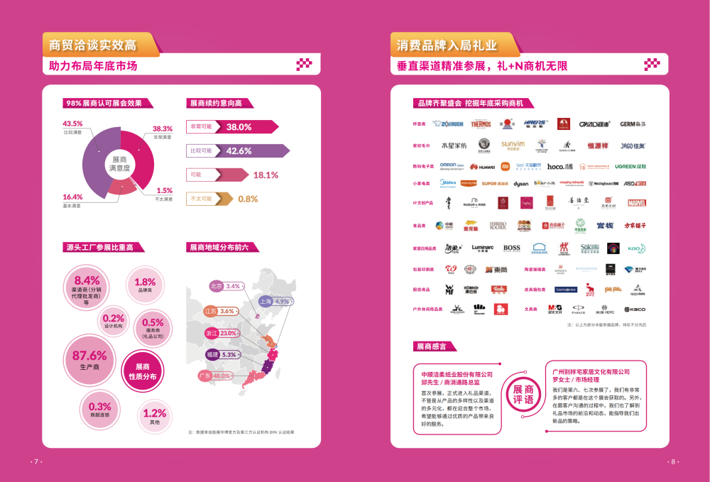 第32届中国(深圳)国际礼品及家居用品展览会 5 第32届中国(深圳)国际礼品及家居用品展览会