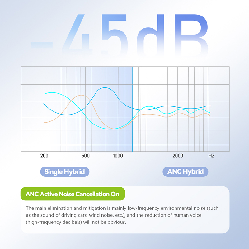 头戴式蓝牙耳机