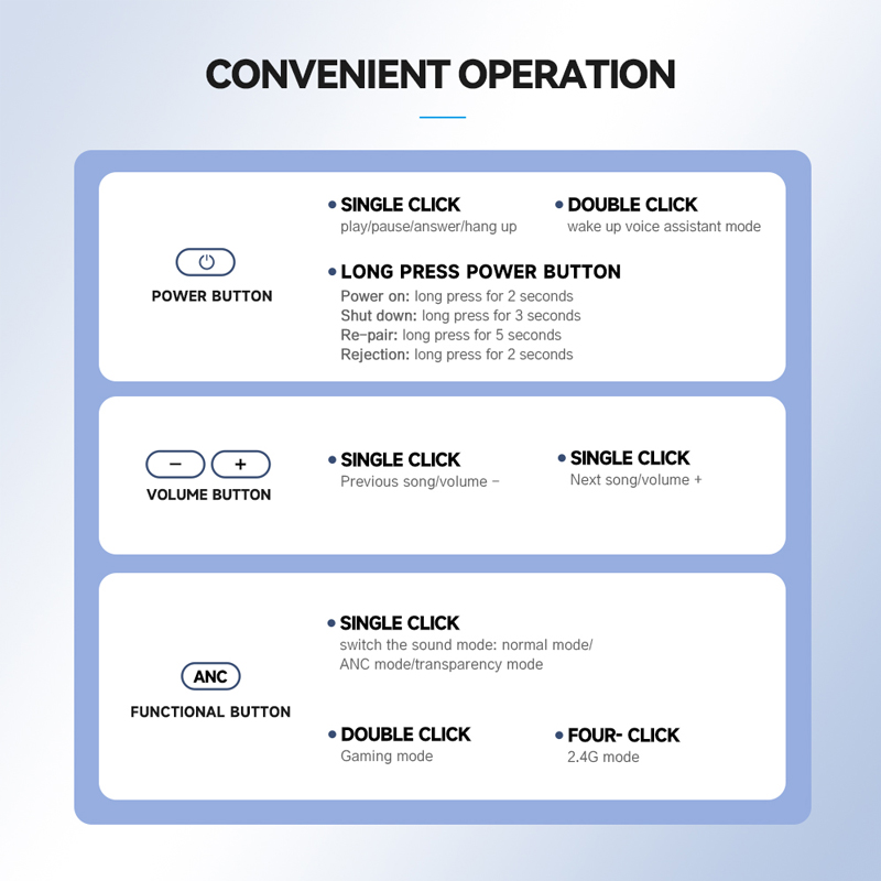 头戴式蓝牙耳机 32 头戴式蓝牙耳机