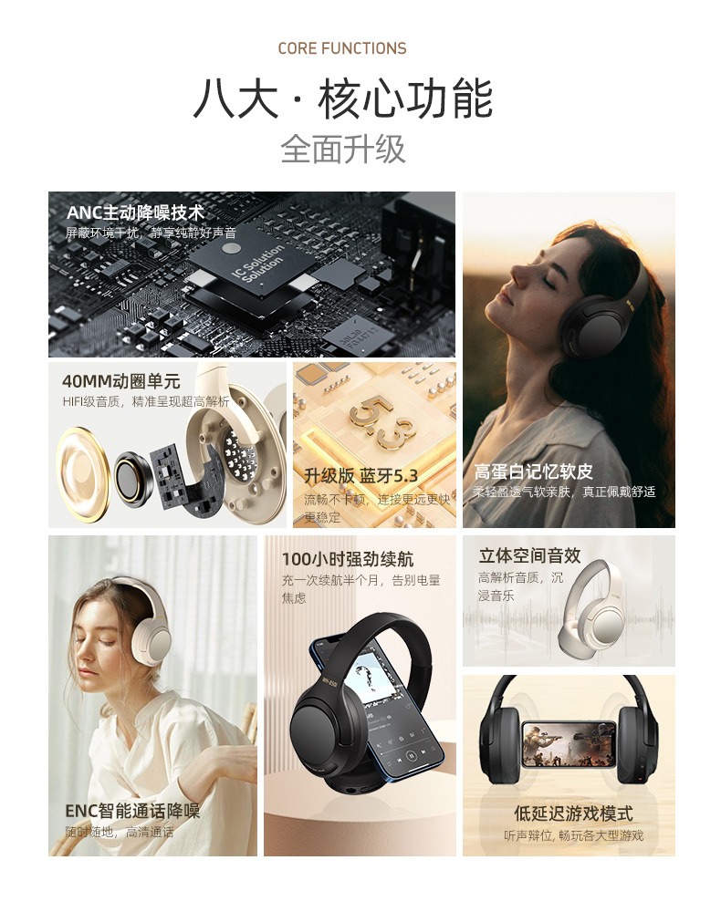 主动降噪头戴式蓝牙耳机 8 主动降噪头戴式蓝牙耳机