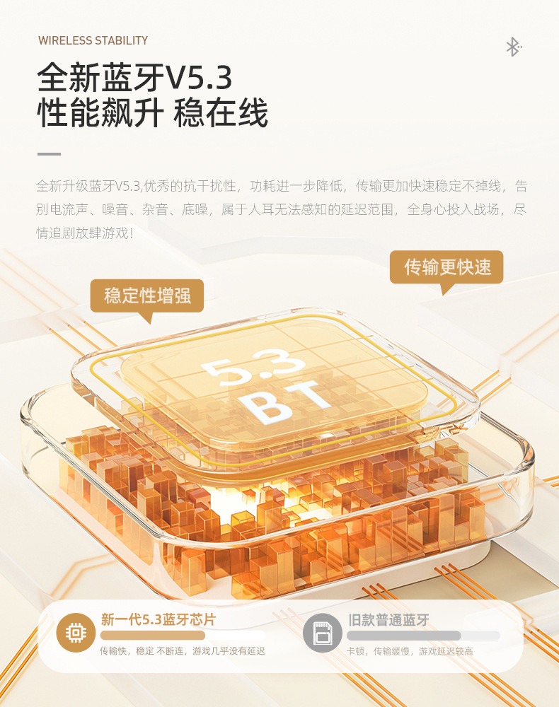 主动降噪头戴式蓝牙耳机 13 主动降噪头戴式蓝牙耳机