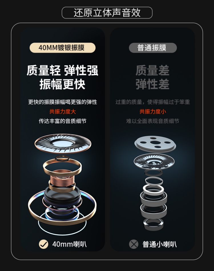 无线头戴式降噪耳麦 11 无线头戴式降噪耳麦