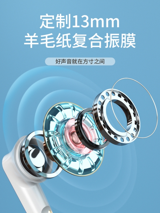 TWS无线降噪耳麦 3 TWS无线降噪耳麦