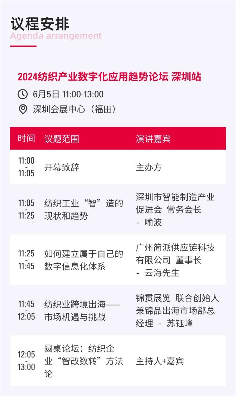 2024intertextile大湾区纺博会数字化论坛精彩预告 1 2024intertextile大湾区纺博会数字化论坛精彩预告