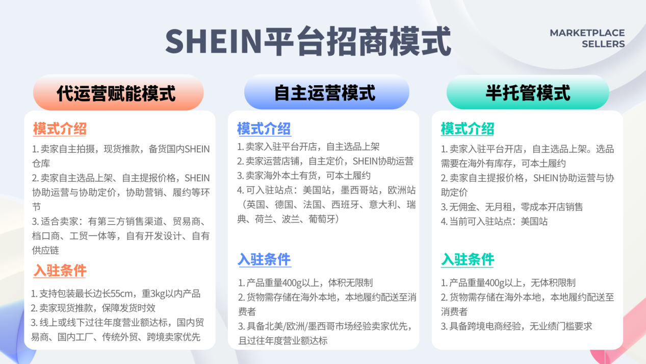 2024060617524819 SHEIN上线“半托管”模式