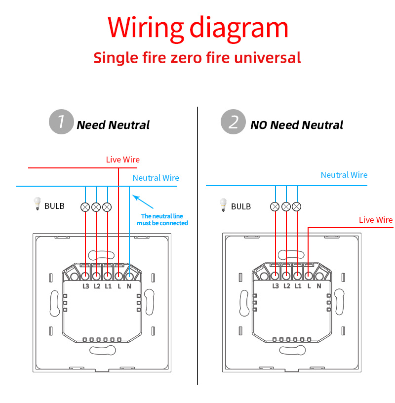 ZigBee大按键开关 15 ZigBee大按键开关