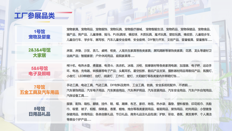 2024062414132328 2025中国（宁波）出口跨境电商博览会