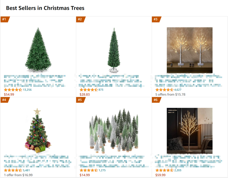 严选工厂 | 供应链挑战下,跨境电商备战圣诞购物季 2 严选工厂 | 供应链挑战下,跨境电商备战圣诞购物季