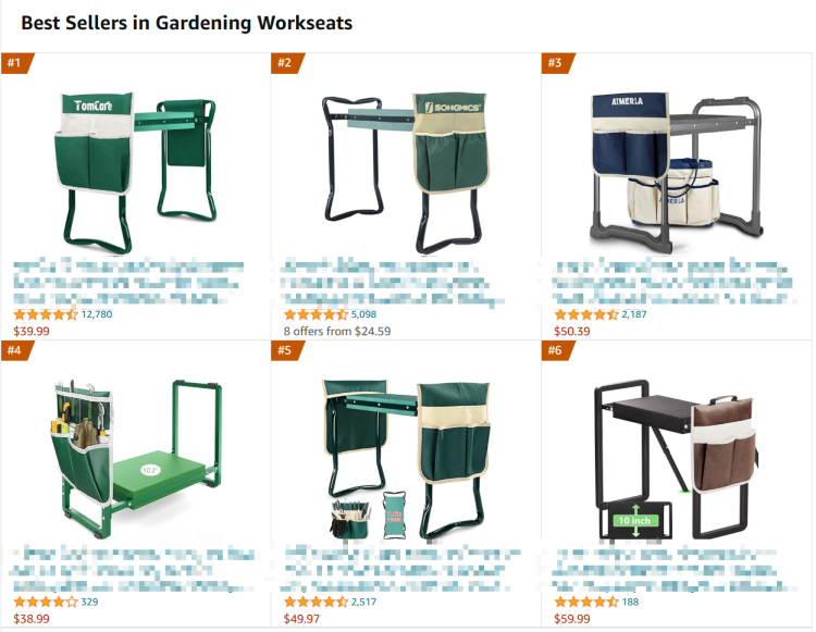 亚马逊家居园艺选品推荐,探索1151亿美元热门市场 3 亚马逊家居园艺选品推荐,探索1151亿美元热门市场