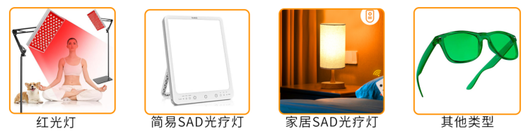 秋冬潜力单品推荐-SAD光疗灯