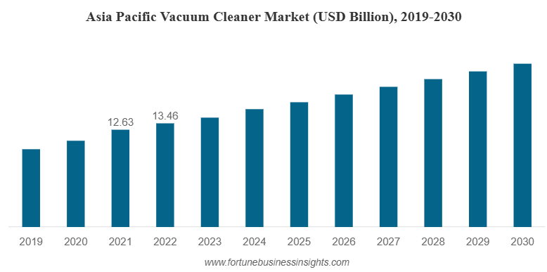 严选工厂 | 全球小家电市场扩大,中国智造引领“出海潮” 2 严选工厂 | 全球小家电市场扩大,中国智造引领“出海潮”