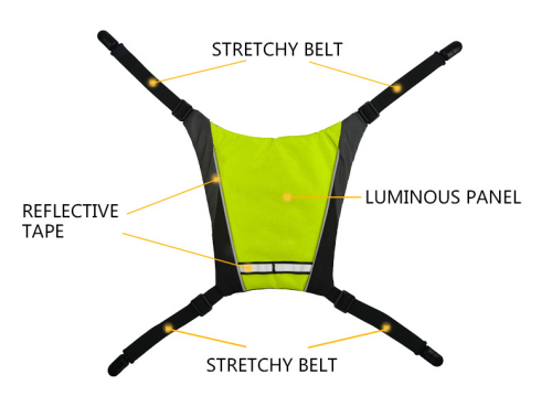 严选工厂 | 骑行蔚然成风,指示灯骑行包守护安全 6 严选工厂 | 骑行蔚然成风,指示灯骑行包守护安全