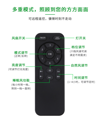 严选工厂 | 热度高,市场大!灯具照明收割千亿美金市场! 4 严选工厂 | 热度高,市场大!灯具照明收割千亿美金市场!