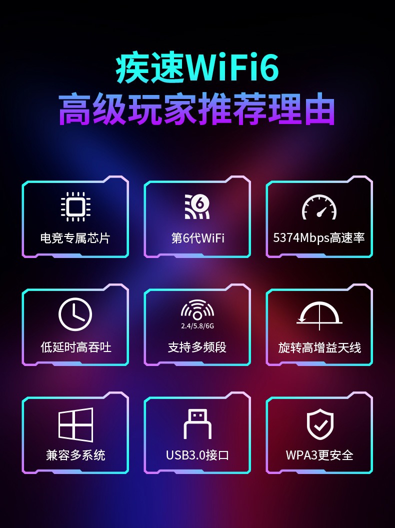 无线网卡WiFi6